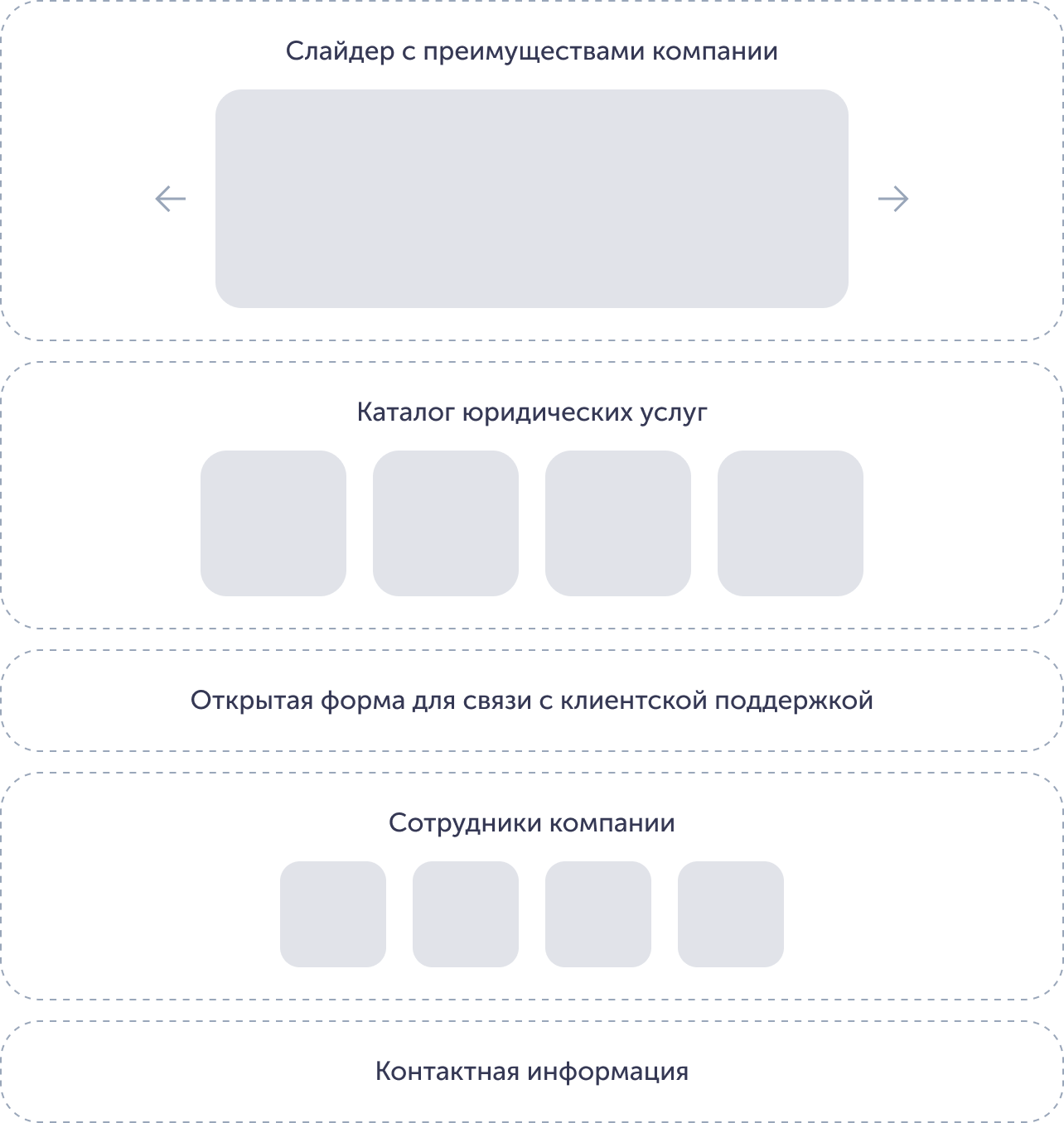 Structure 1