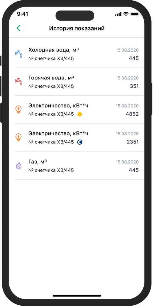 Report 2