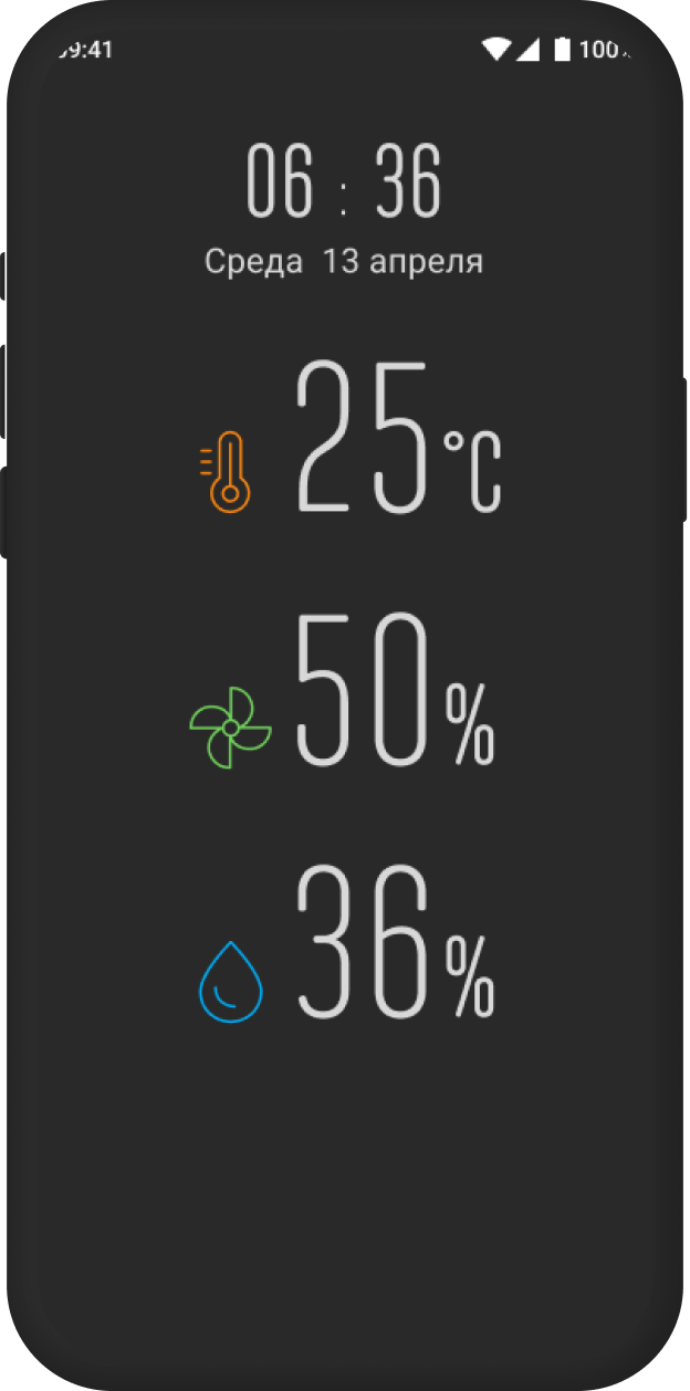 Analytics 3