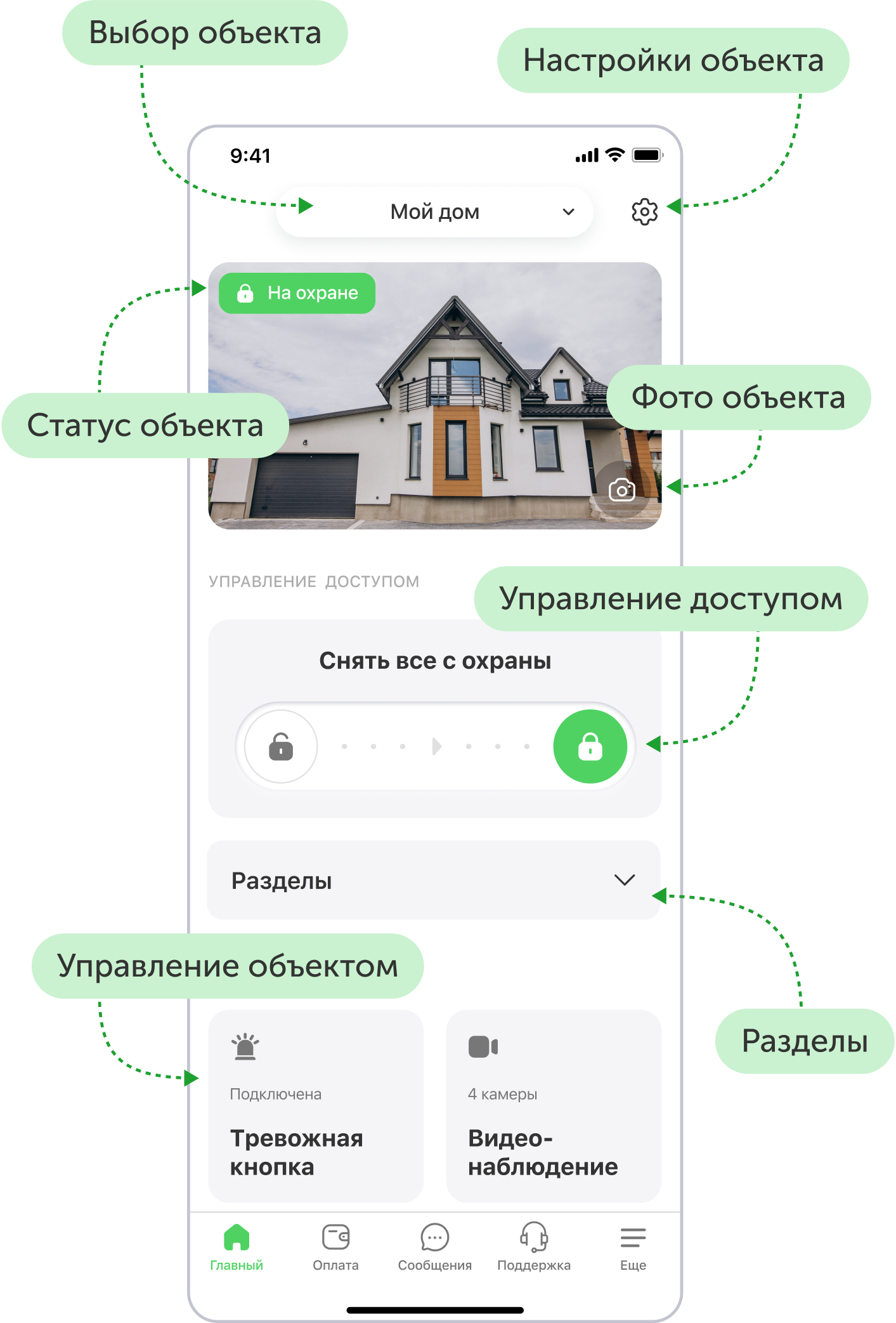 Analytics 1