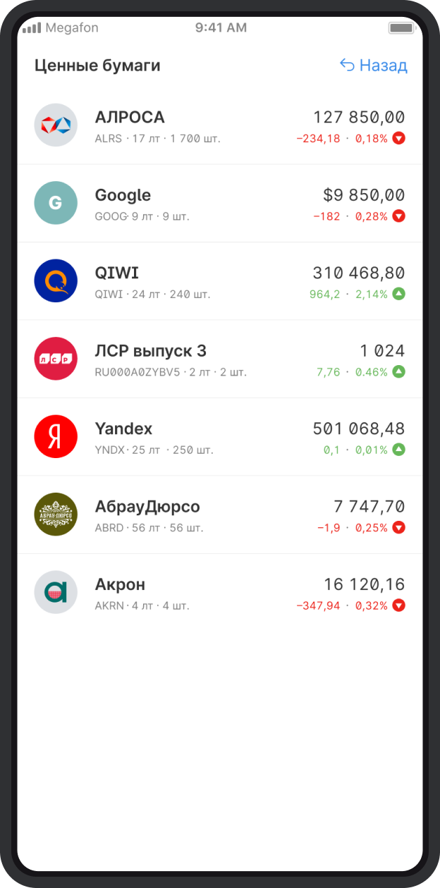Stocks 3