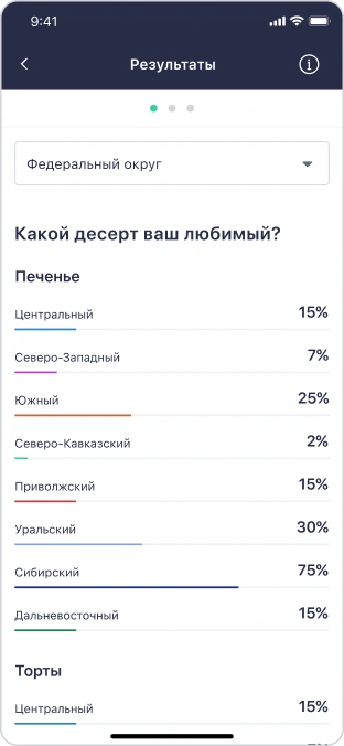 Опрос «Учеба и работа»
