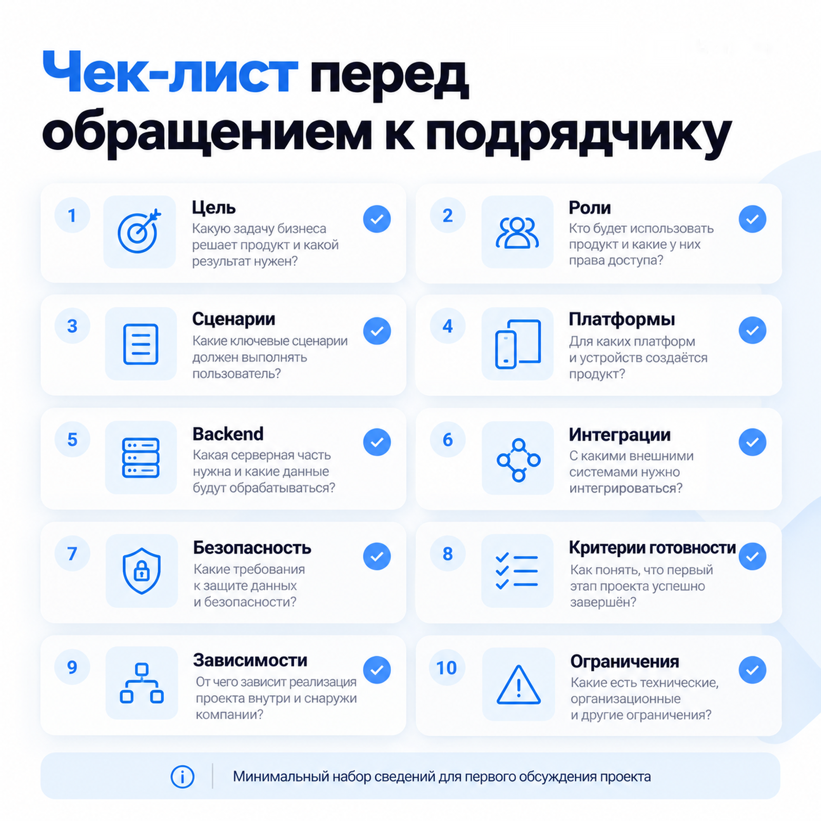 Чек-лист подготовки мобильного проекта к оценке