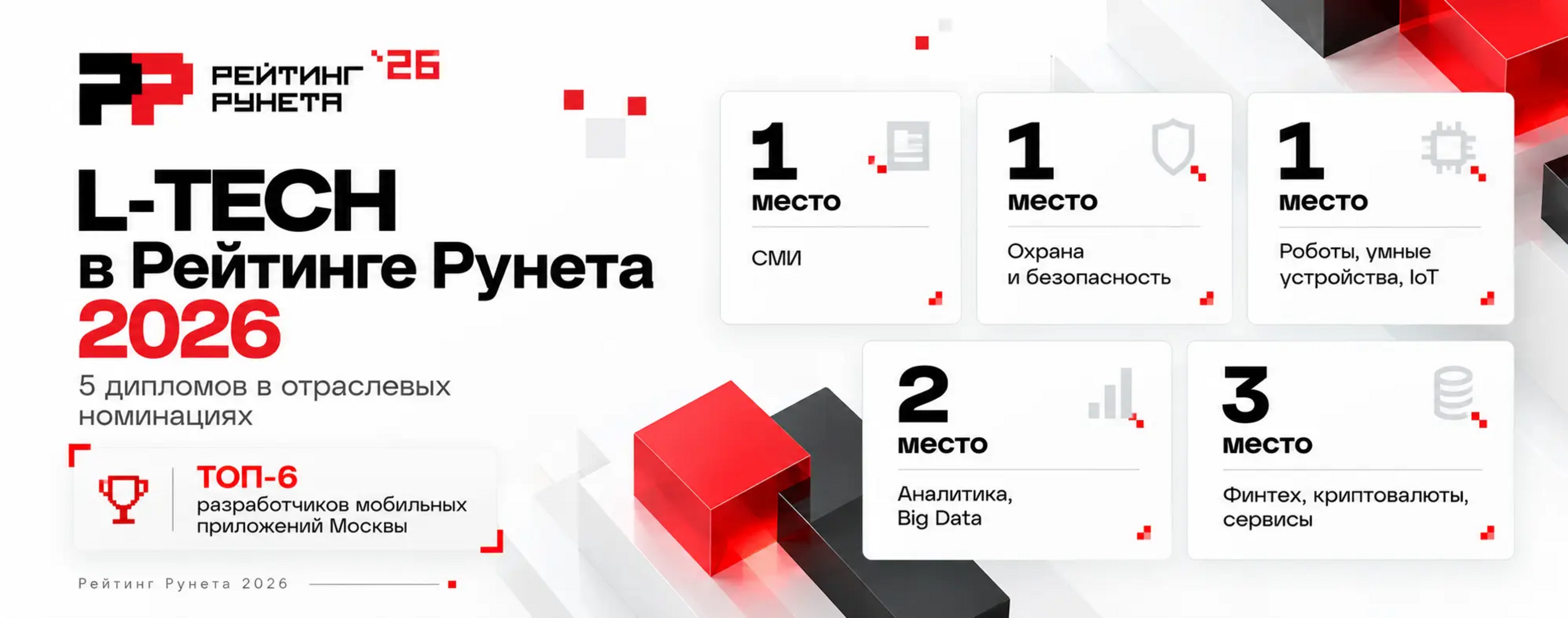 L-TECH получил пять наград в Рейтинге Рунета 2026 по разработке мобильных приложений
