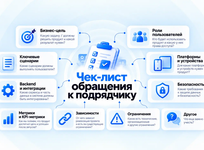 Чек-лист подготовки мобильного проекта к оценке