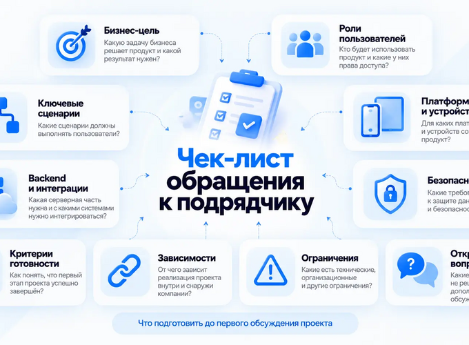 Чек-лист подготовки мобильного проекта к оценке