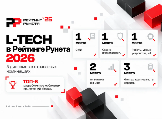 Пять дипломов L-TECH в Рейтинге Рунета 2026